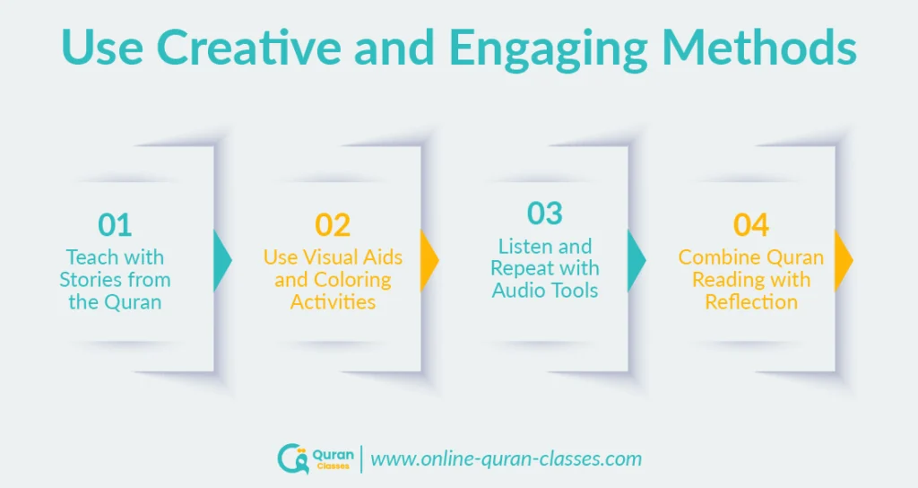 Kids learning Quran through fun creative activities